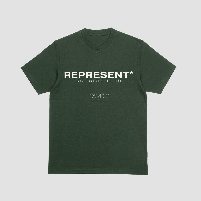 Present